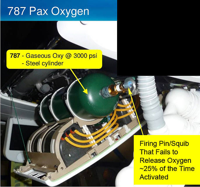 又有爆料者：波音787供氧系统有问题（组图） - 2