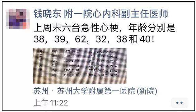 6台心梗手术，5个都不到40岁，他们都有一个共同爱好