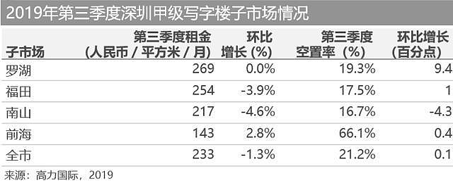 效仿李嘉诚，潘石屹在“跑路逃亡”吗？百亿清仓国内资产，三个儿子全部安顿海外（组图） - 4