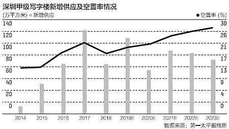 效仿李嘉诚，潘石屹在“跑路逃亡”吗？百亿清仓国内资产，三个儿子全部安顿海外（组图） - 14