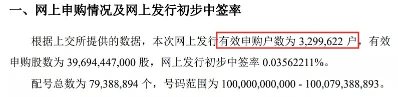 人数大降近20万，“打新”不香了吗？ - 6