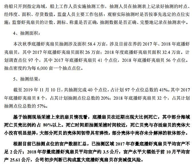 獐子岛又爆雷，这次更奇葩：3亿扇贝全死了！股民炸锅：骗我可以，注意次数（组图） - 4