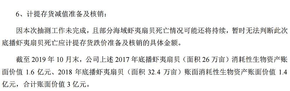 獐子岛又爆雷，这次更奇葩：3亿扇贝全死了！股民炸锅：骗我可以，注意次数（组图） - 7