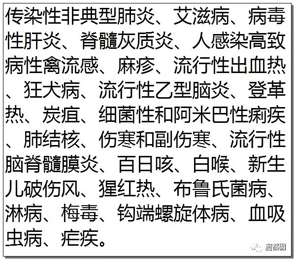 北京确诊两例鼠疫！过往那些恶心恐怖的病例和这些事实，必须要和大家说说了...（组图） - 6