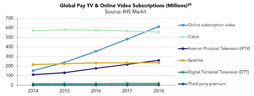 美剧迷春天来了！Netflix、苹果、迪士尼“巅峰对决”，众多新剧开播 - 20