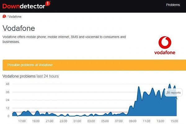 Vodafone网络大面积故障，微信用户苦不堪言！淘宝、腾讯、携程...国内App统统不好使（组图） - 5