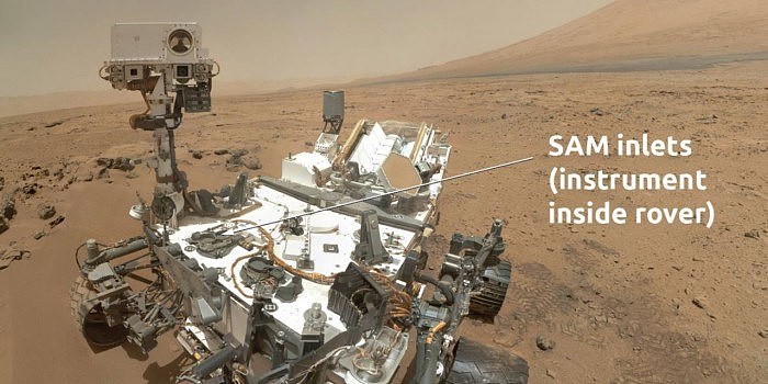 nasa-curiosity-sam-instrument-1280x640.jpg