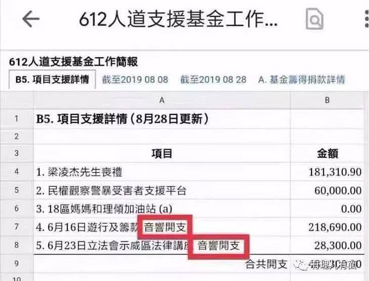 香港暴徒的酬劳曝光：“杀警”最高给2000万（组图） - 15