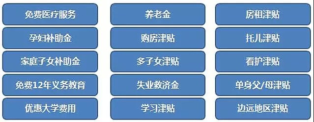 每个在澳努力奋斗的华人，都值得被敬佩！121万华人这样发声...... - 9