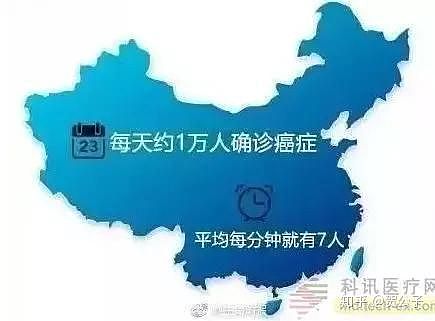 残酷的中国：从中产到无产，只需得一场病（组图） - 14