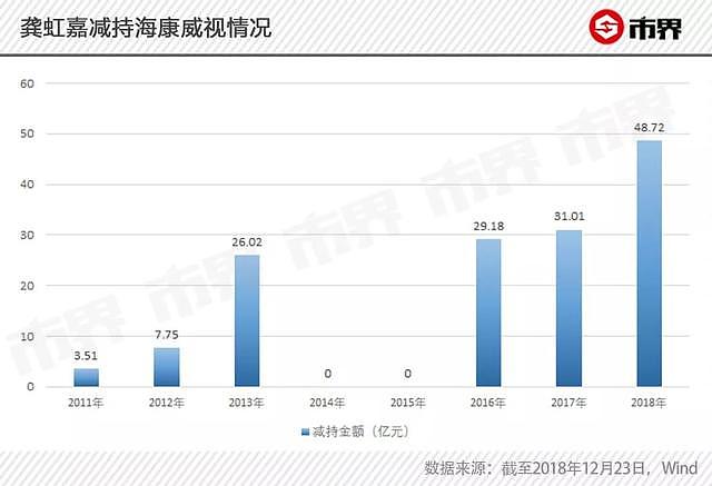 他是中国神秘富豪，600多亿身家超美团王兴，今却突遭调查