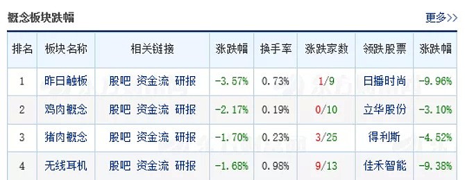 CMC Markets | 中国政策松绑 美猪肉有望“反转” - 2