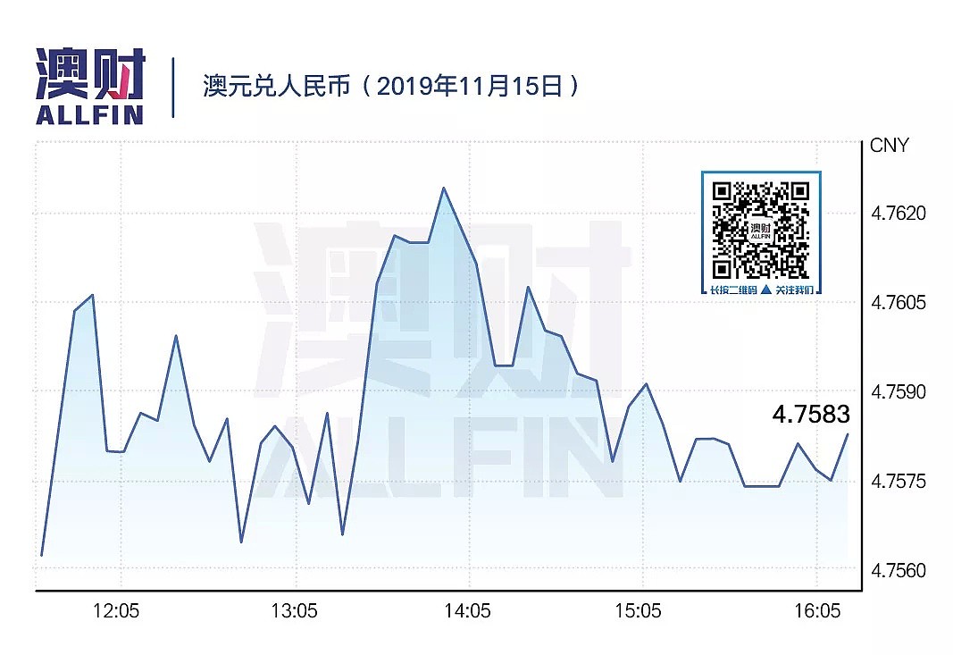 今日澳财｜澳洲最富有的人大多住在Toorak；税局：200亿养老金无人认领 - 6