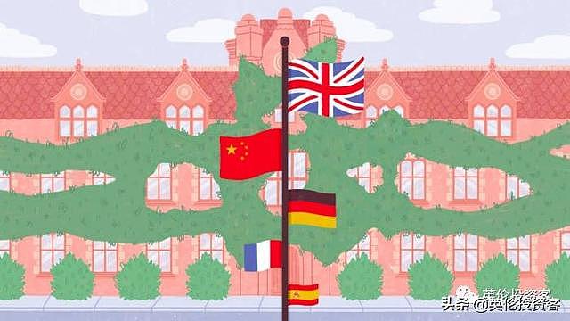 比例超40%，中国学生“占领”英国私校！有欧洲家长因此选择退学