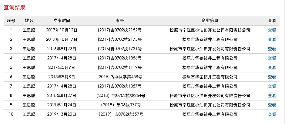 王思聪被取消限制消费令 已不在限制消费人员名单（图） - 1