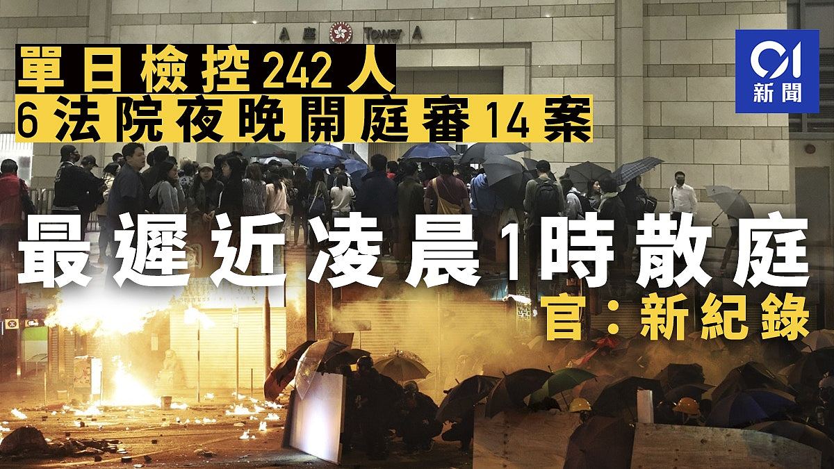 单日检控242人！全港6法院夜庭处理案件至凌晨，创散庭新纪录...（组图） - 1