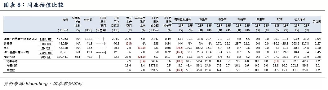 官宣！阿里港股代号9988，每股176港元，“让利”3%超购逾40倍，预期11月26日交易 - 5