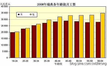 中国留学生控诉：我在瑞典的经历，你们根本想象不到|中国人在海外（组图） - 1