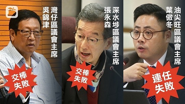 香港区议会选举，民主派大捷，建制派“雪崩”！投票率史无前例（组图） - 6