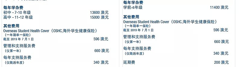 最新！澳洲公校国际生2020&2021年费用公布！看完账单家长懵了… - 10