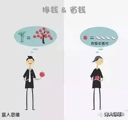 阻碍普通人翻身的是什么？ - 7