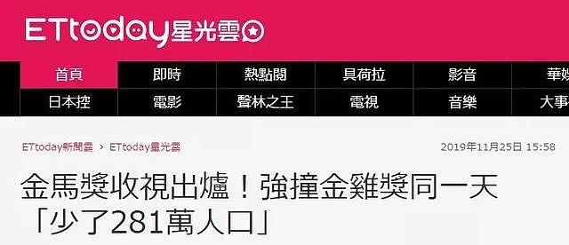 金马奖收视人次大跌281万，绿媒咋呼“惊人”