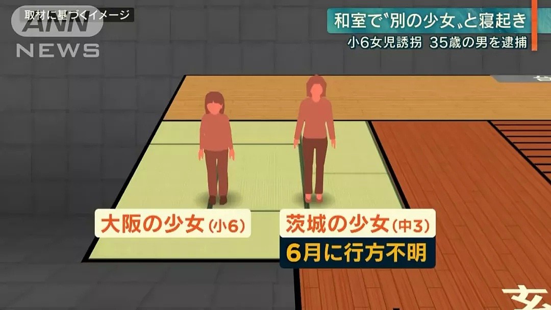 日本12岁女孩被男子诱拐7天后逃脱，监禁期间都发生了哪些可怕的事？（组图） - 5
