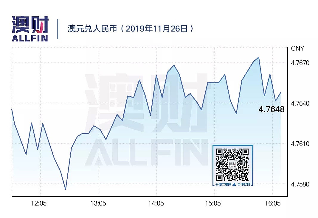 今日澳财｜未来十年哪些行业裁员最多？澳航计划削减数百人 - 6