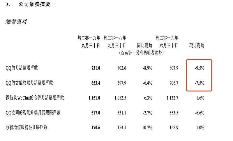 微信新功能突然火了 微信里能用QQ 这是套娃吗（组图） - 10