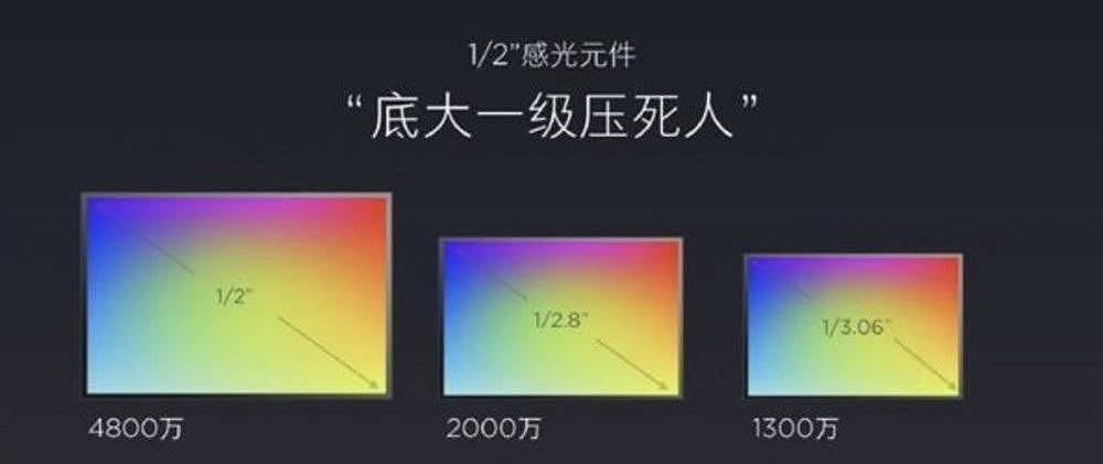 电子黄金十年，中国仅有半只脚迈出了富士康（组图） - 4