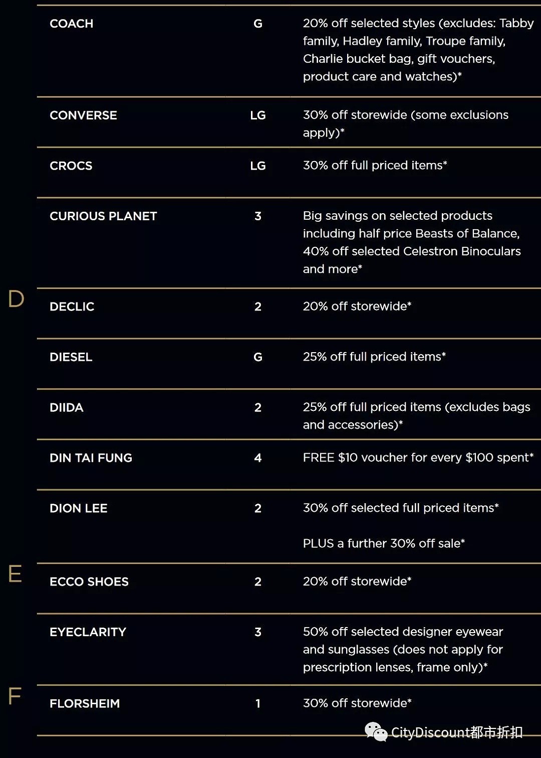 【黑五折扣目录】Emporium 购物中心 11月29日 100多个大牌折扣 - 4