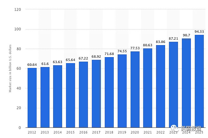 靠闻别人的腋臭和汗脚，他们一年狂赚1400多万…（组图） - 31