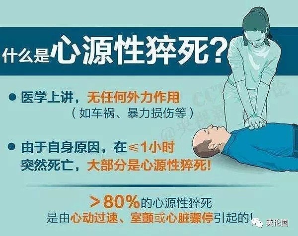 高以翔35岁猝死，外媒集体哀悼！每年55万中国人也跟他一样..（组图） - 40