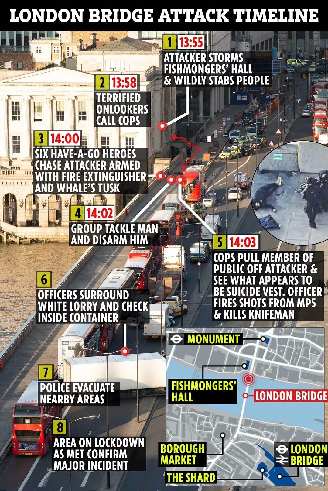 伦敦恐怖袭击后凶手背景被曝光，英国民众愤怒：为什么要放他出来！（组图） - 5