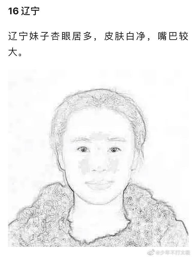 全国某些省份女性普遍长相大全 网友：我表示不服气，哈哈哈哈