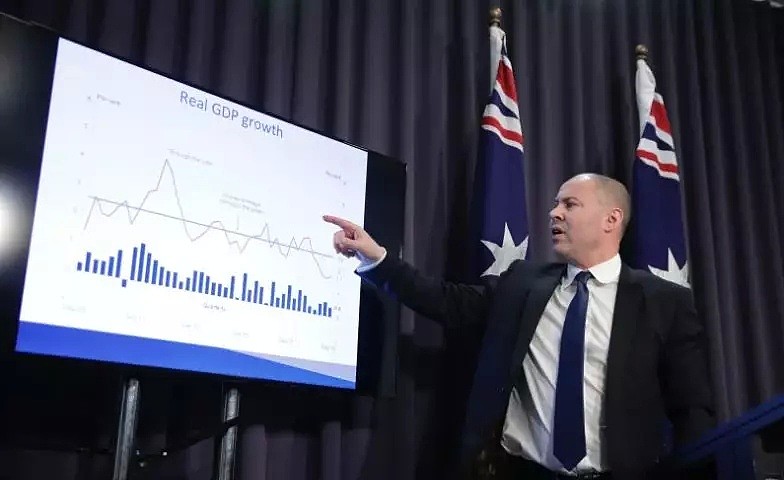 澳洲三季度GDP今天公布，这数据到底好还是不好？ - 3