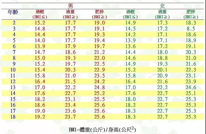 震惊日本人的中国2岁大胃王 9年后变成这样（组图） - 27