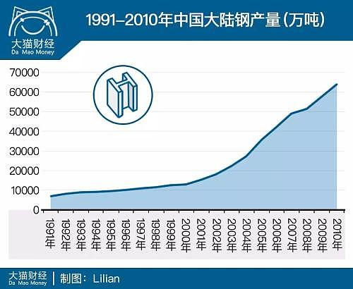 16岁上北大的神童 让中国多花了7000亿学费……（组图） - 1
