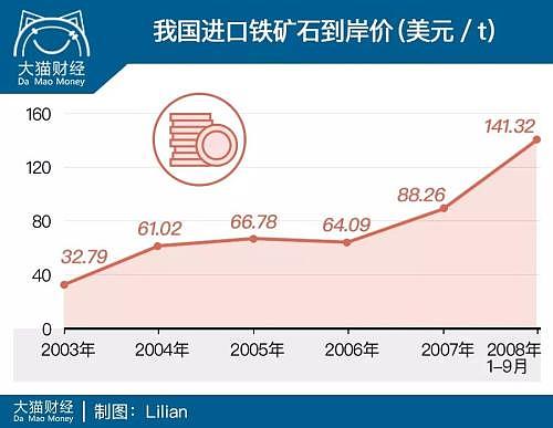 16岁上北大的神童 让中国多花了7000亿学费……（组图） - 2