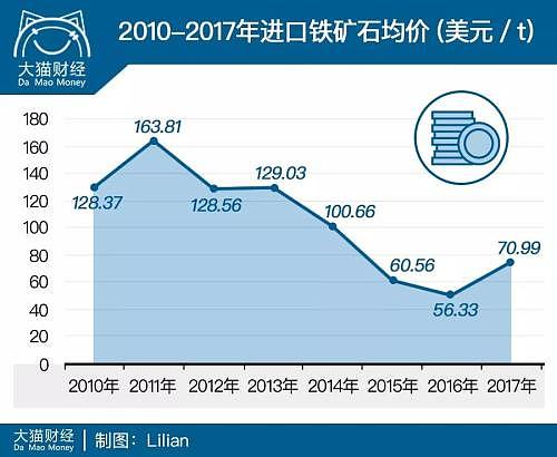 16岁上北大的神童 让中国多花了7000亿学费……（组图） - 3