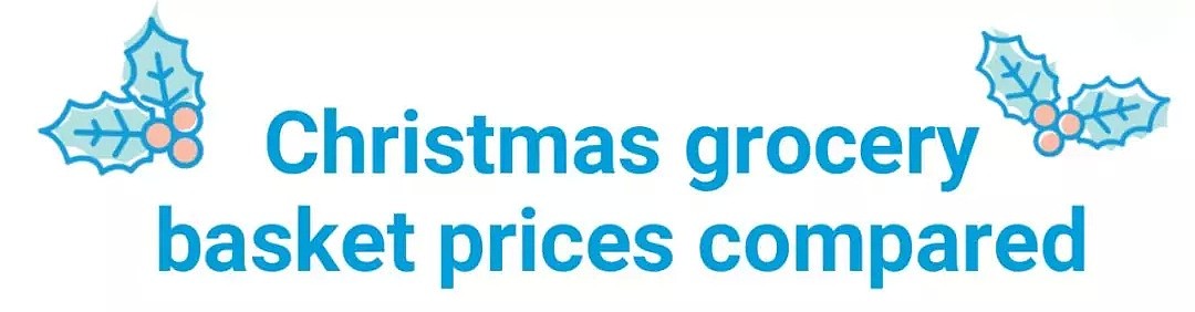 22款澳洲家庭圣诞必买商品！几大超市中ALDI最便宜，只要…（组图） - 3