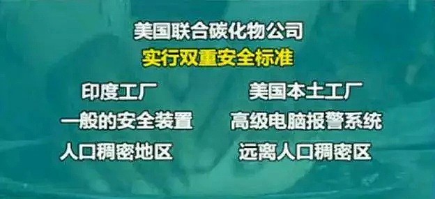 为节省30美元，他们害2万人无辜死去：比灾难更可怕的，是人心！（组图） - 22