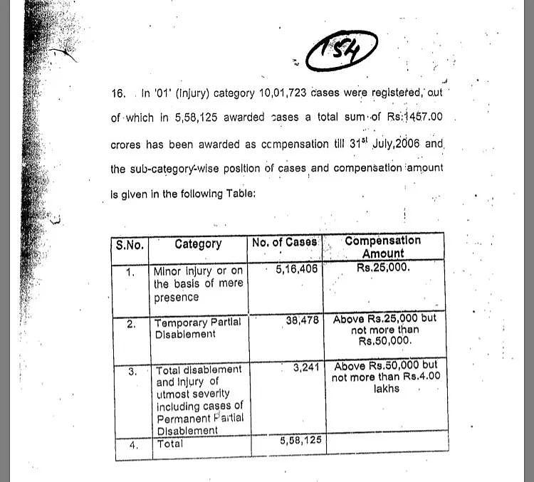 为节省30美元，他们害2万人无辜死去：比灾难更可怕的，是人心！（组图） - 26