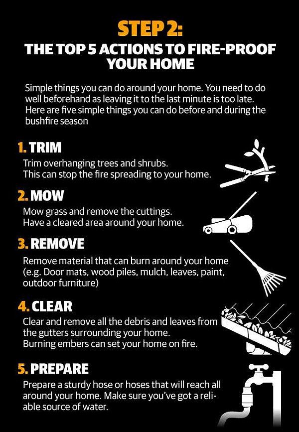 FIRE-SAFETY-ADVICE_PtwkZ1bYQ.jpg,0