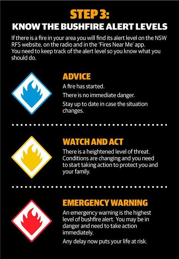 FIRE-SAFETY-ADVICE_X9WcYXifc.jpg,0