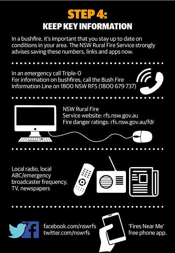 FIRE-SAFETY-ADVICE_k3tGu4-Yq.jpg,0