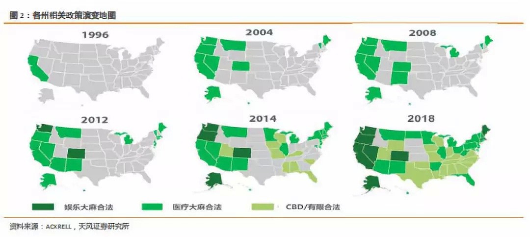 特朗普签约背后：鼓励农民种78万亩大麻自救，美国急了（组图） - 6