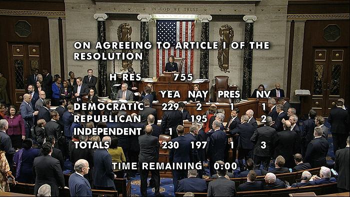 众院以230比197通过第一条条款。 美联社