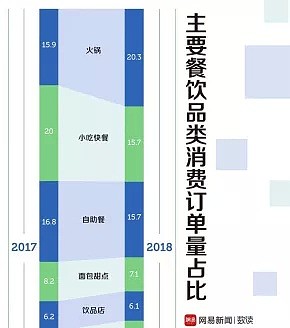 被遗弃的10000具“尸体”，藏在人人都爱吃的火锅里……（组图） - 3