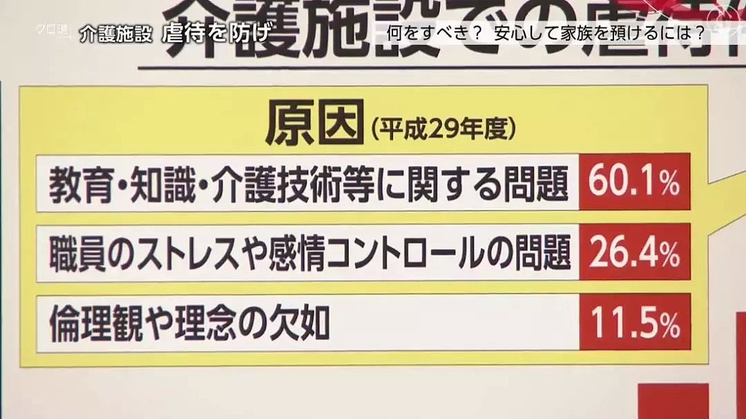 82岁日本老人在养老院被殴打致死，看护却说自己也是受害者…（组图） - 25